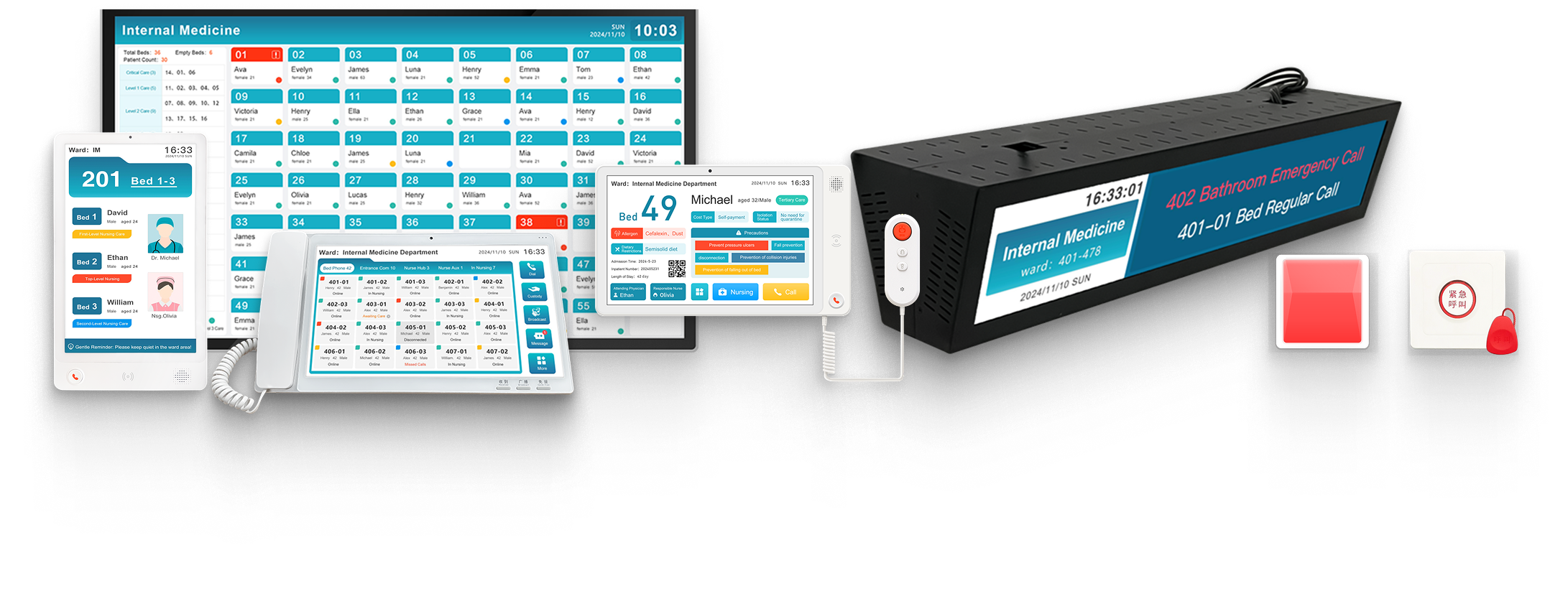Nurse Call Digital System